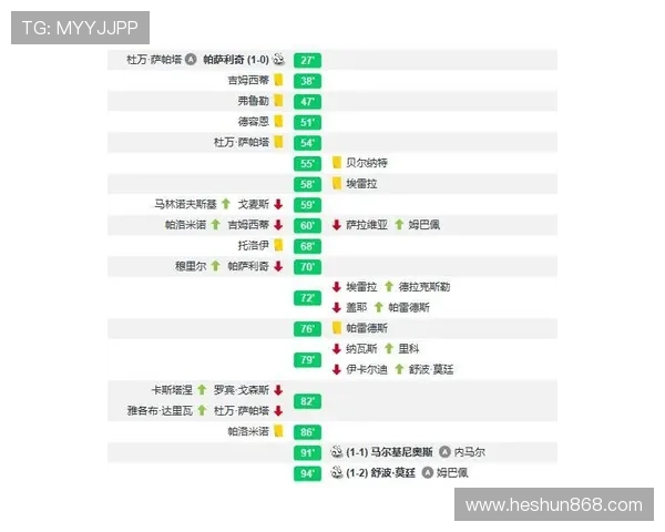深圳篮球队与成都篮球队赛后复盘分析团队配合与战术执行的关键因素
