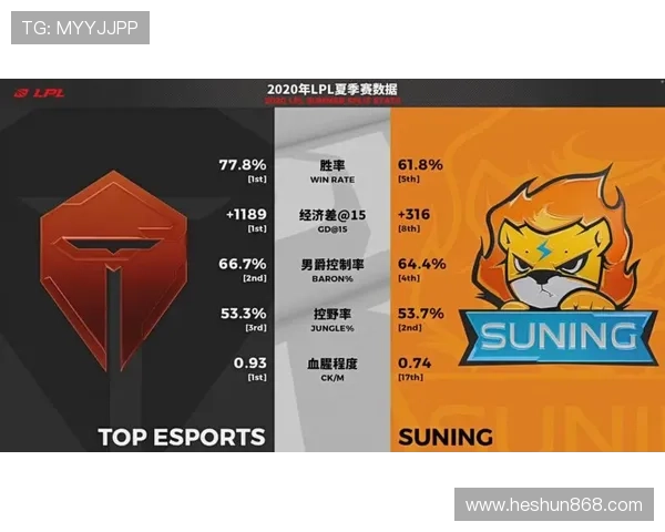 深圳足球队快攻战术分析及其在比赛中的得失表现探讨