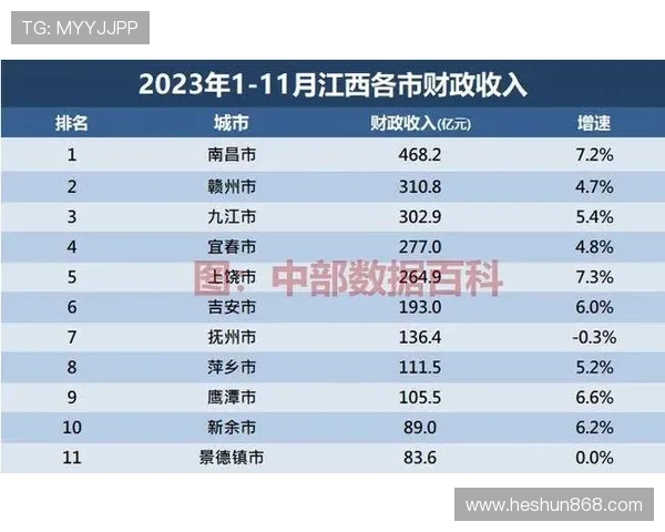 杭州排球队以55分领跑城市联赛积分榜展现强劲实力