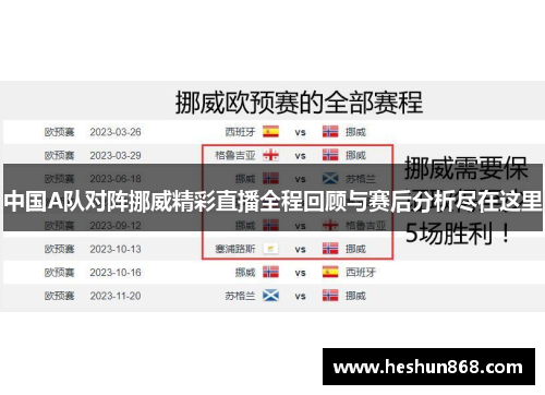 中国A队对阵挪威精彩直播全程回顾与赛后分析尽在这里