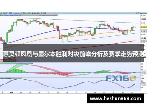 惠灵顿凤凰与墨尔本胜利对决前瞻分析及赛季走势预测